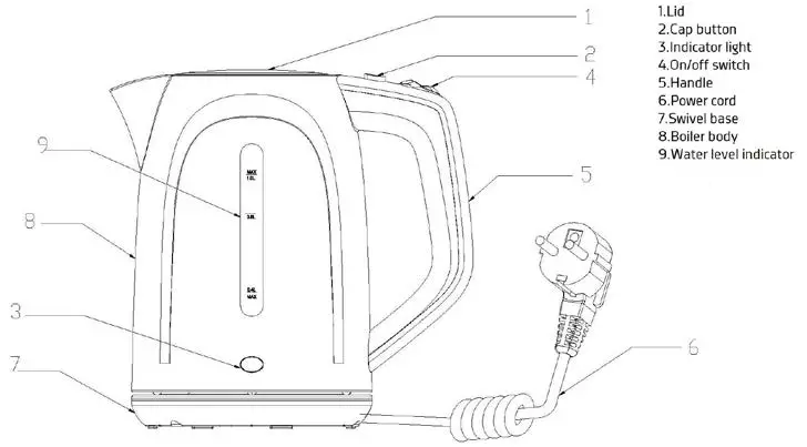 Orbegozo-KT-5011-2200W-Kettle-Water-White-01