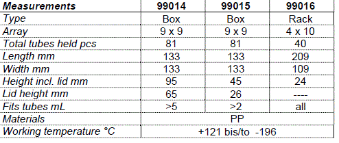 TPP-89012-Cryo-Tube-FIG-2