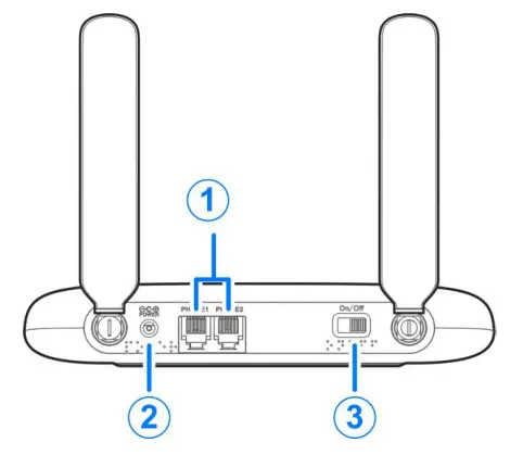 ZTE WF723CA 4G LTE Wireless Home Phone Base - Telephone