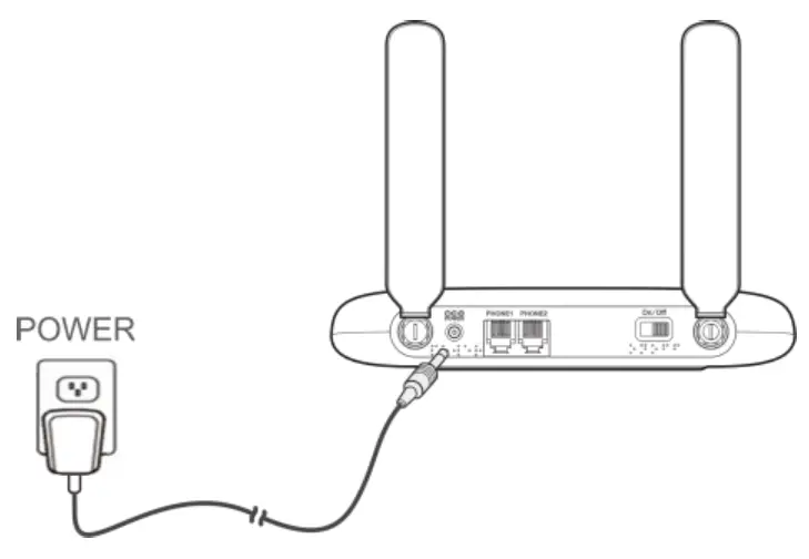 ZTE WF723CA 4G LTE Wireless Home Phone Base - power