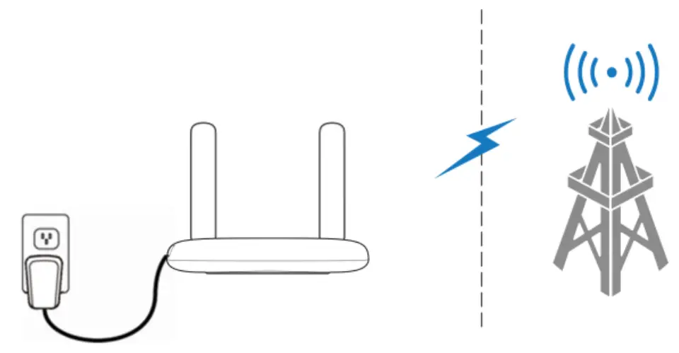 ZTE WF723CA 4G LTE Wireless Home Phone Base - wireless