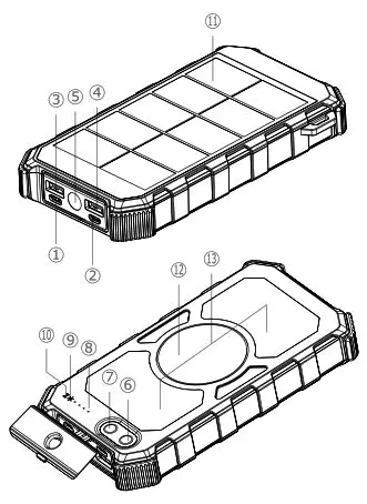 iiglo Solar Powerbank Instruction - 2