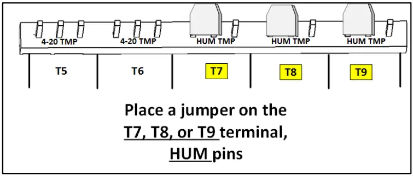 Munters 116835 Ammonia Sensor - Fig 1