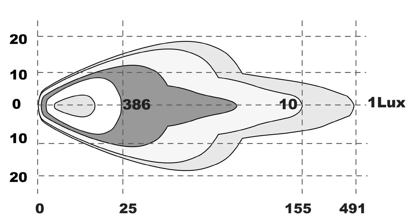 HAMRON-016039-Light-Bar-LED-02