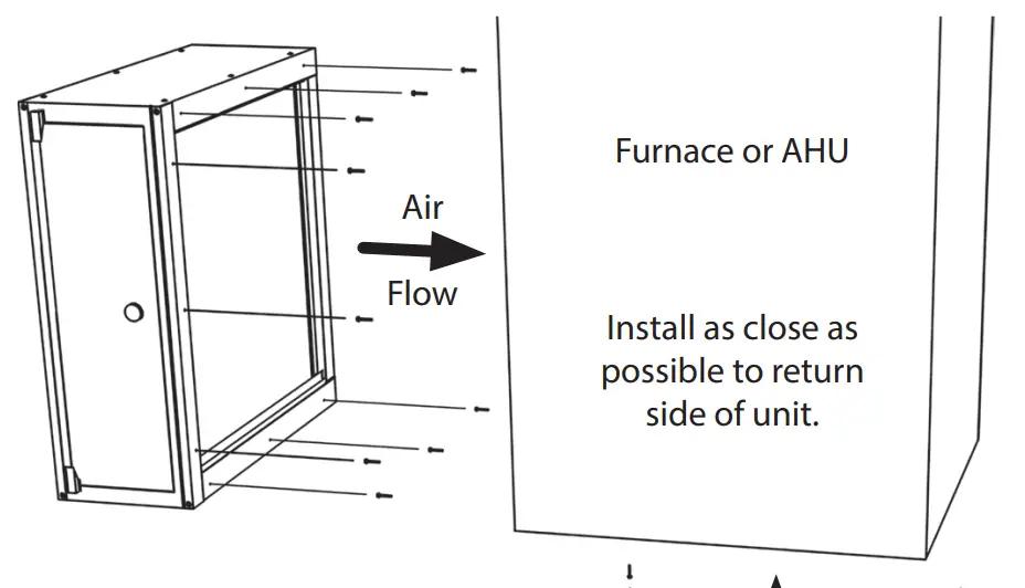 FRESH AIRE UV TUV-PRT-DP Purity Whole House Air Purifier System -Figure 2