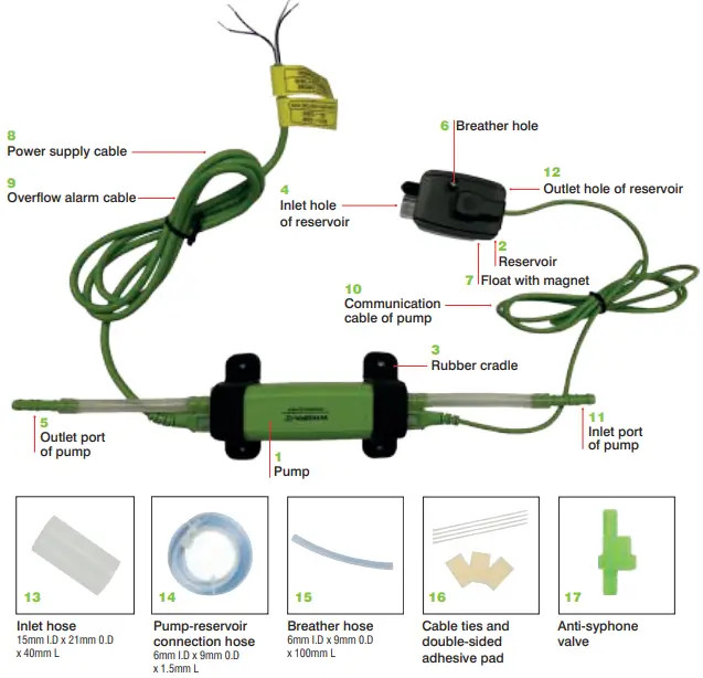 PUMP-HOUSE-WHISPA-Q-Ultra-Quiet-Mini-Condensate-Pump-FIG-1