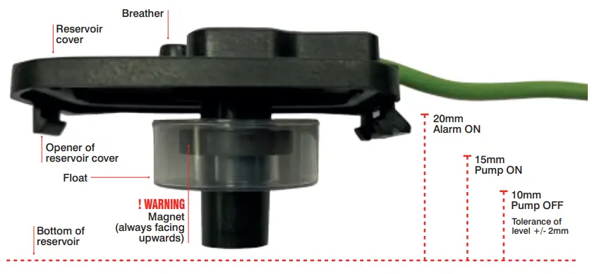 PUMP-HOUSE-WHISPA-Q-Ultra-Quiet-Mini-Condensate-Pump-FIG-2