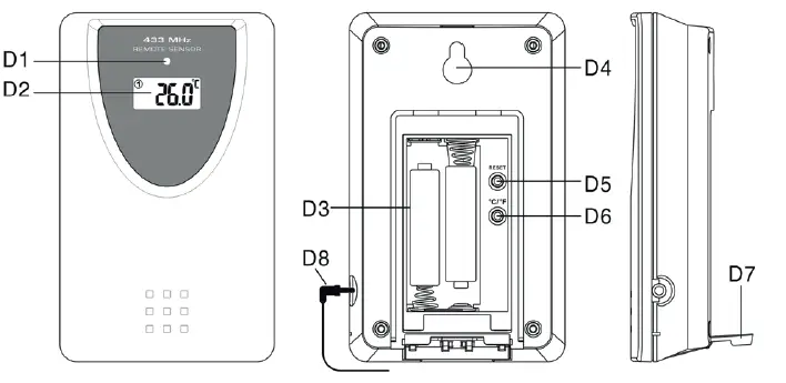 HYUNDAI-WS-2331-Weather-Station-FIG-2