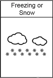 HYUNDAI-WS-2331-Weather-Station-FIG-4