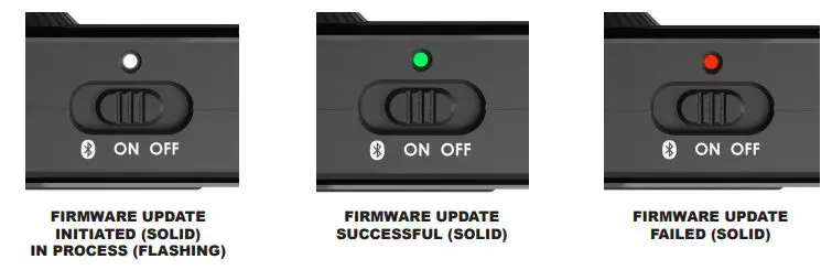Fender MUSTANG Micro Owner’s Manual - FIRMWARE UPDATE