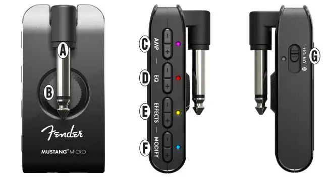 Fender MUSTANG Micro Owner’s Manual - Product Overview