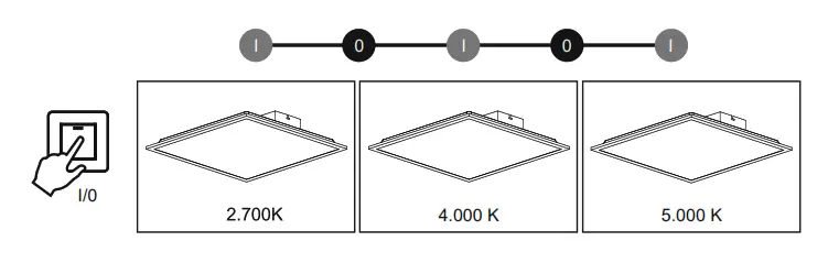 Paul Neuhaus Flag LED Ceiling Light - fig 10