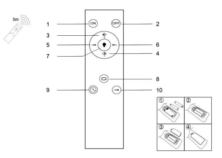 Paul Neuhaus Flag LED Ceiling Light - fig 11
