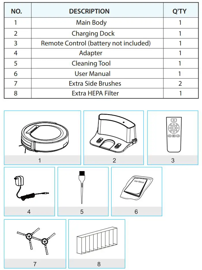 Pure Clean Smart Robot Vacuum User Manual - Product Parts