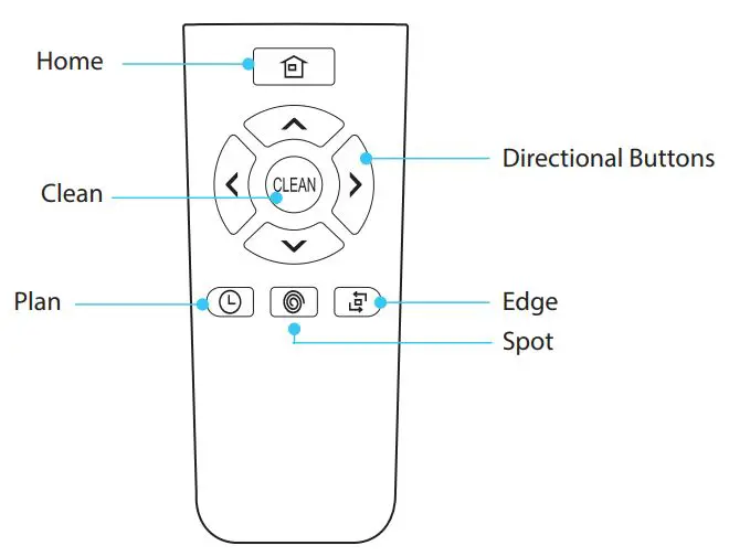 Pure Clean Smart Robot Vacuum User Manual - Remote Control