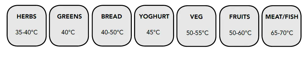 VonShef 2013381 5 Tray Food Dehydrator 3
