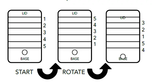 VonShef 2013381 5 Tray Food Dehydrator 4
