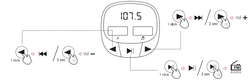 ENERGY SISTEM 80910 Bluetooth FM Transmitter Car Adaptor-fig5