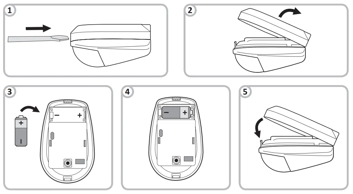 AURATON Aquarius SET-1