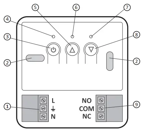 AURATON Aquarius SET-7