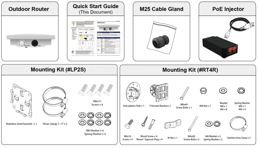 BEC AirConnect 8231 5G CBRS Outdoor Router (1)