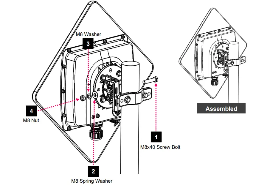 BEC AirConnect 8231 5G CBRS Outdoor Router (18)