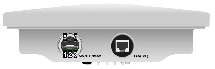 BEC AirConnect 8231 5G CBRS Outdoor Router (2)