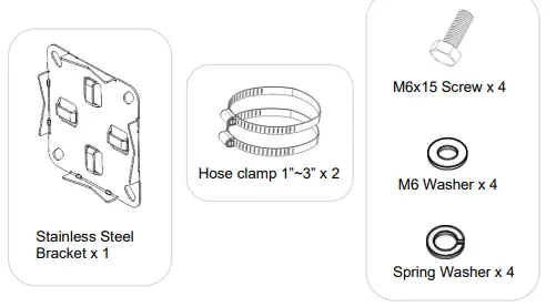 BEC AirConnect 8231 5G CBRS Outdoor Router (3)