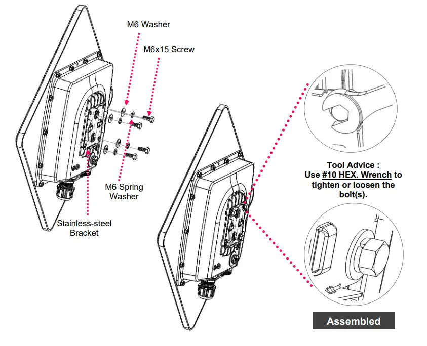 BEC AirConnect 8231 5G CBRS Outdoor Router (4)