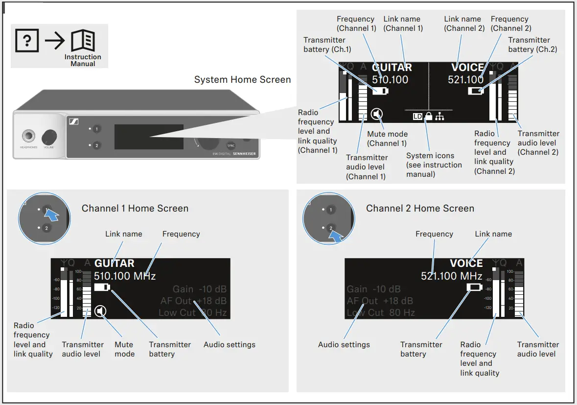 SENNHEISER EW-DX EM 2 Evolution Wireless Digital 19 Rack Receiver - fig 10
