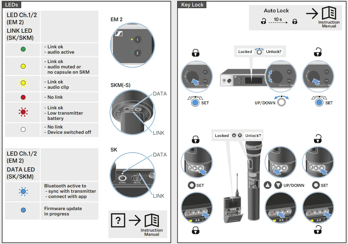 SENNHEISER EW-DX EM 2 Evolution Wireless Digital 19 Rack Receiver - fig 11