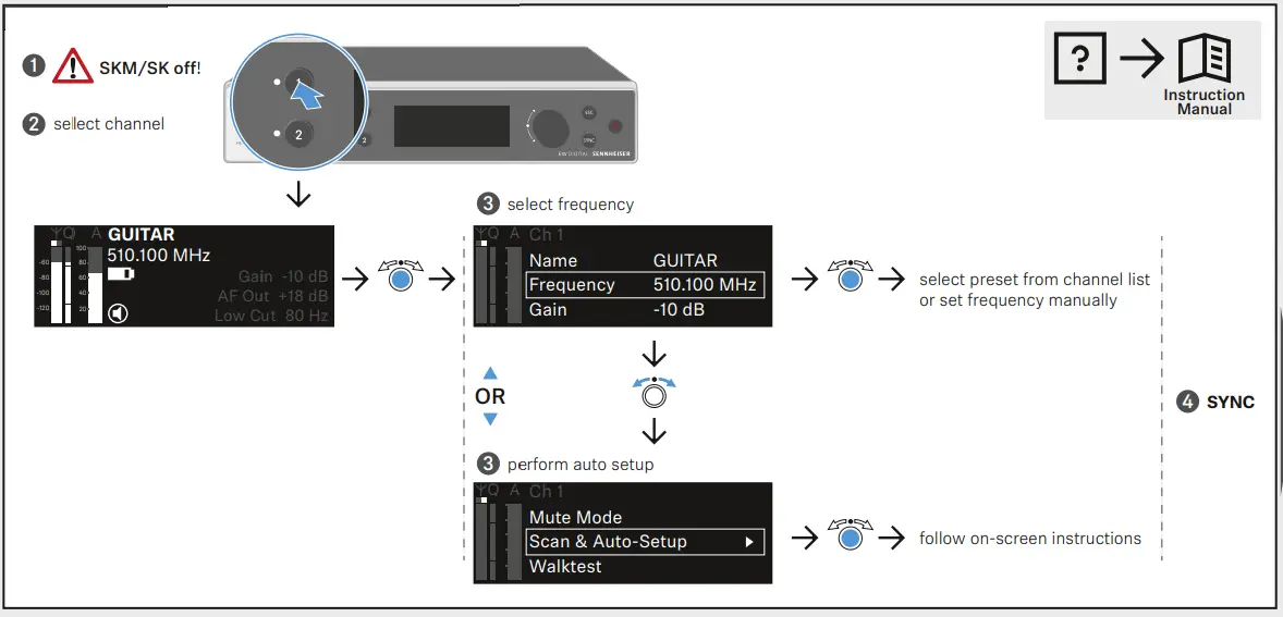 SENNHEISER EW-DX EM 2 Evolution Wireless Digital 19 Rack Receiver - fig 12