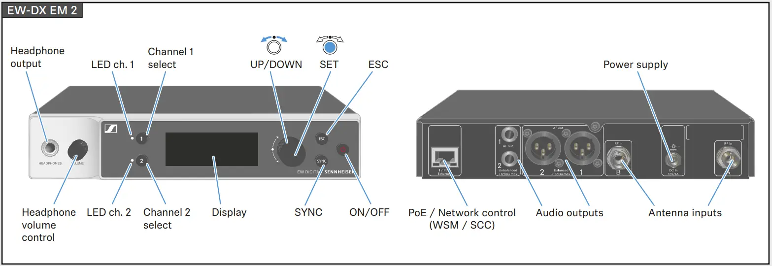 SENNHEISER EW-DX EM 2 Evolution Wireless Digital 19 Rack Receiver - fig 4