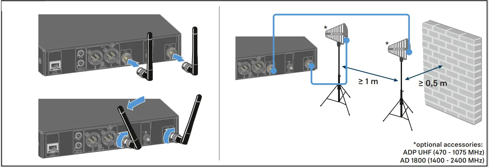 SENNHEISER EW-DX EM 2 Evolution Wireless Digital 19 Rack Receiver - fig 6