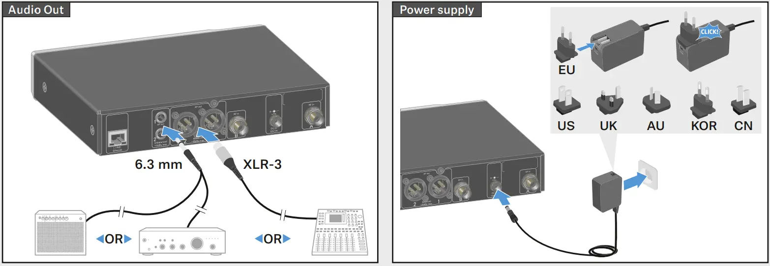 SENNHEISER EW-DX EM 2 Evolution Wireless Digital 19 Rack Receiver - fig 7