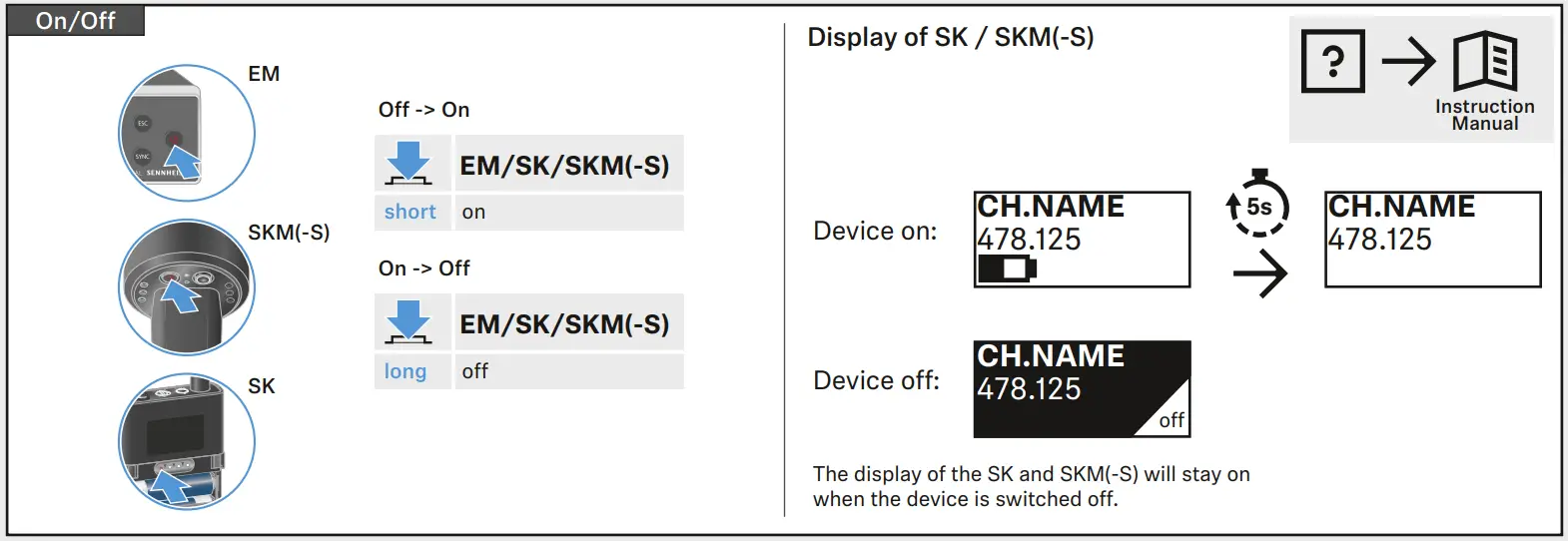 SENNHEISER EW-DX EM 2 Evolution Wireless Digital 19 Rack Receiver - fig 9