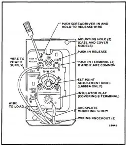 INTERNAL VIEW OF L6068,S