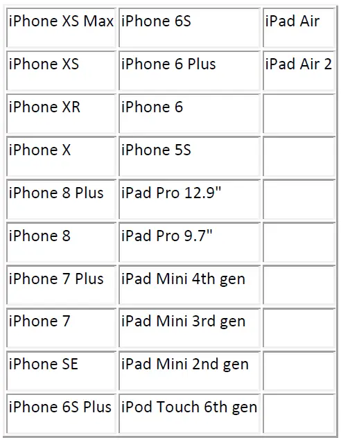Fitbit-devices-sync-their-data -FIG-5