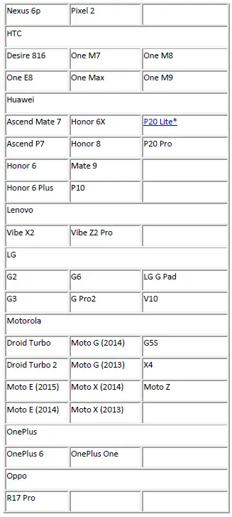 Fitbit-devices-sync-their-data -FIG-7