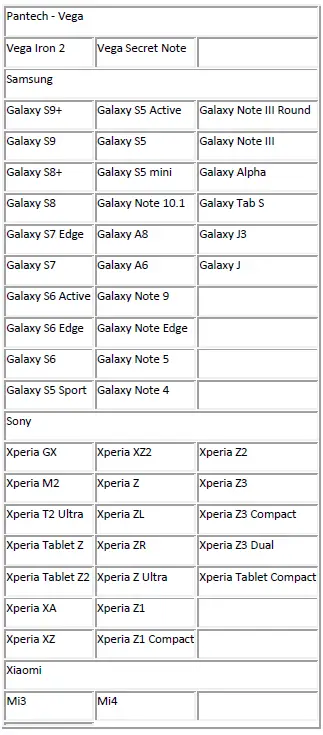 Fitbit-devices-sync-their-data -FIG-8