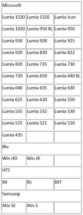 Fitbit-devices-sync-their-data -FIG-9