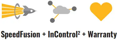 peplink Transit 5G Mobile Router Engineered for Transportation Deployments -SpeedFusion