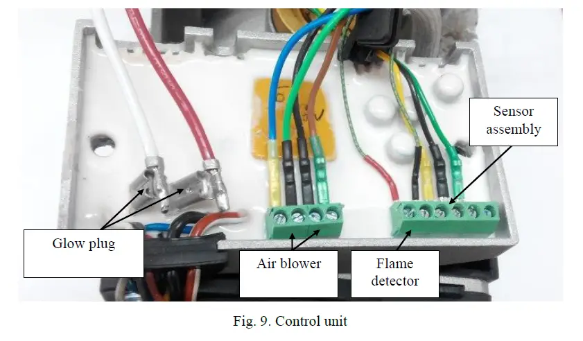 autoterm-FLOW-5D-Diesel-Water-Heater-FIG-8