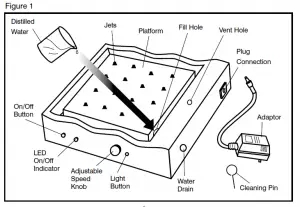 Homedics AquaScape Dancing Showers Manual AQ-DAN
