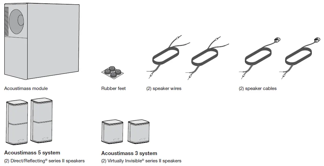 Bose Acoustimass 5 Series V Stereo Speaker System  - 1
