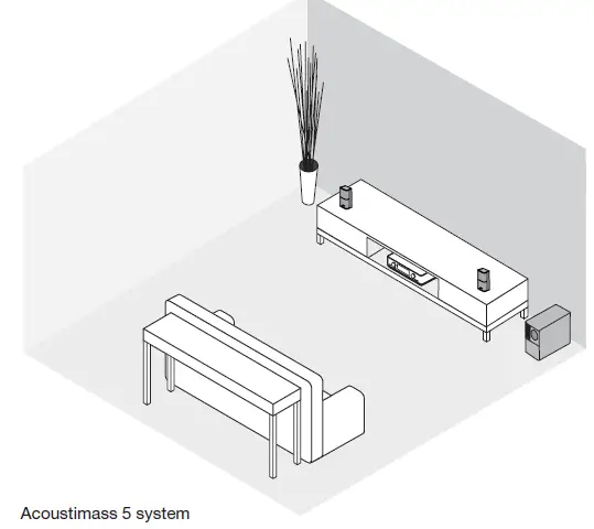 Bose Acoustimass 5 Series V Stereo Speaker System - 2