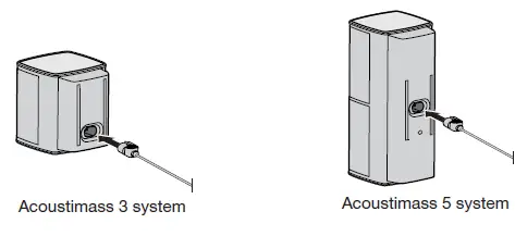 Bose Acoustimass 5 Series V Stereo Speaker System  - 4