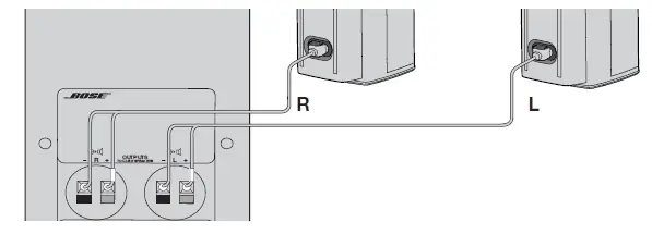 Bose Acoustimass 5 Series V Stereo Speaker System  - 5