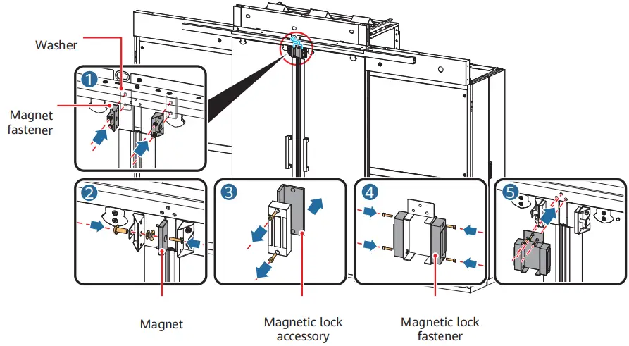 Installations Instructions