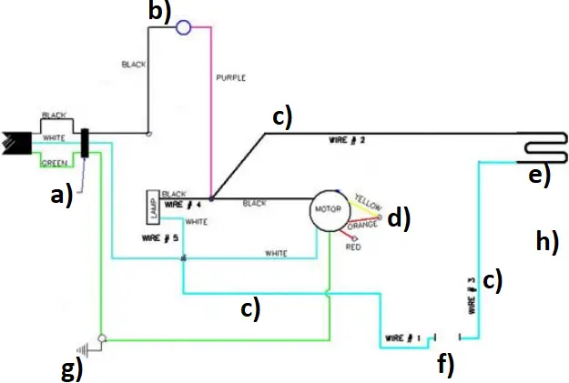 FH90 - WIRING DIAGRAMS 2